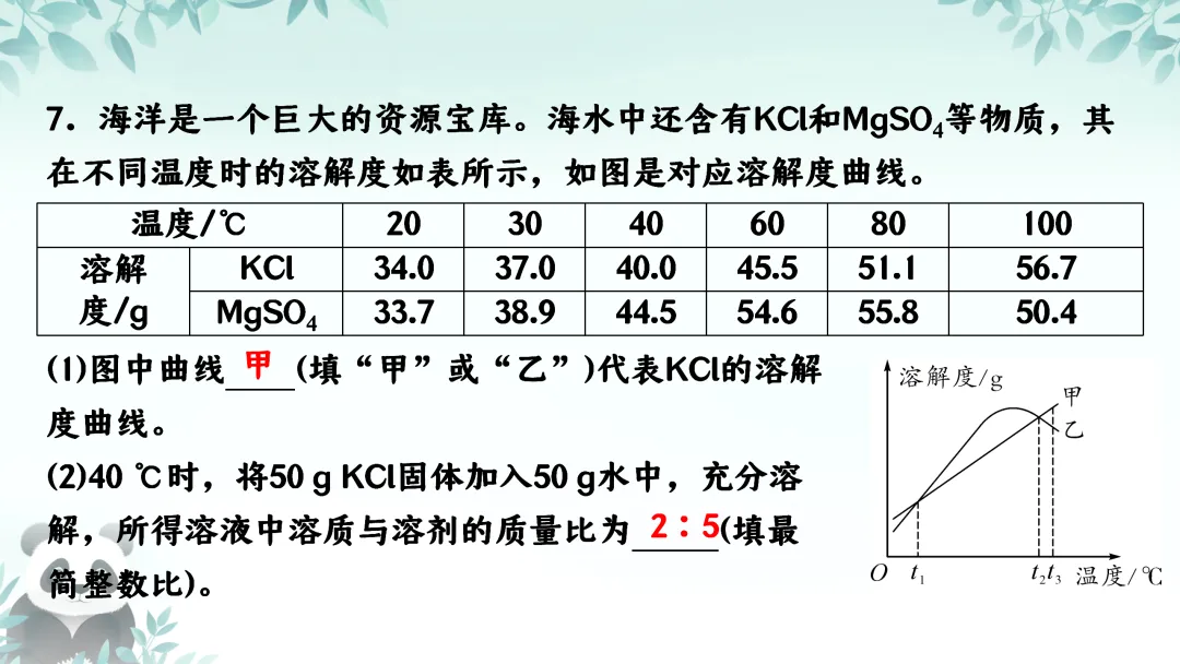 F587 备战中考2026 专题复习 优质课资源 初中化学《专题复习--溶解度及其应用 》课件PPT+教学设计Word 第27张