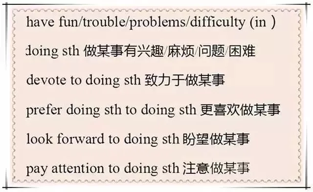 55个“非谓语固定结构”总结,中考常考,初中生收藏! 第7张 55个“非谓语固定结构”总结,中考常考,初中生收藏! 第7张