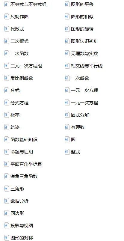 2026年中考数学趋势分析汇编-第2张图片-四季读书网