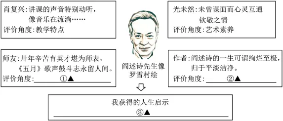 2025年江苏省无锡市中考语文真题-第3张图片-四季读书网