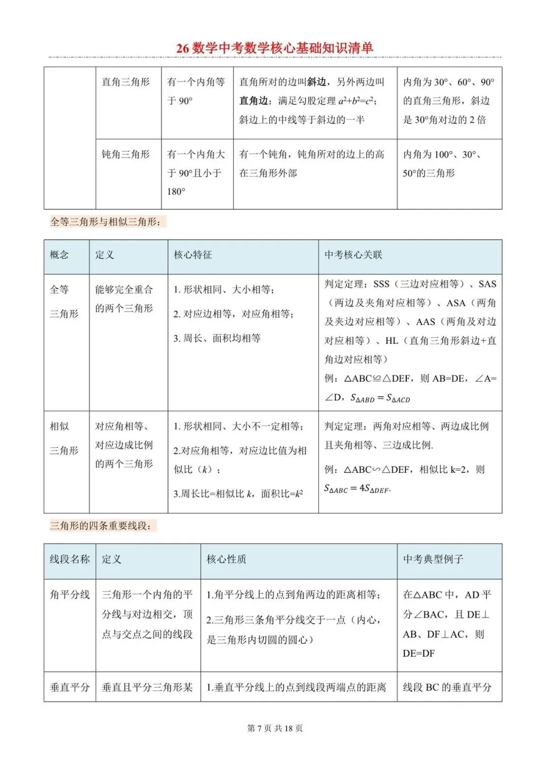 2026年中考数学核心考点清单-第7张图片-四季读书网