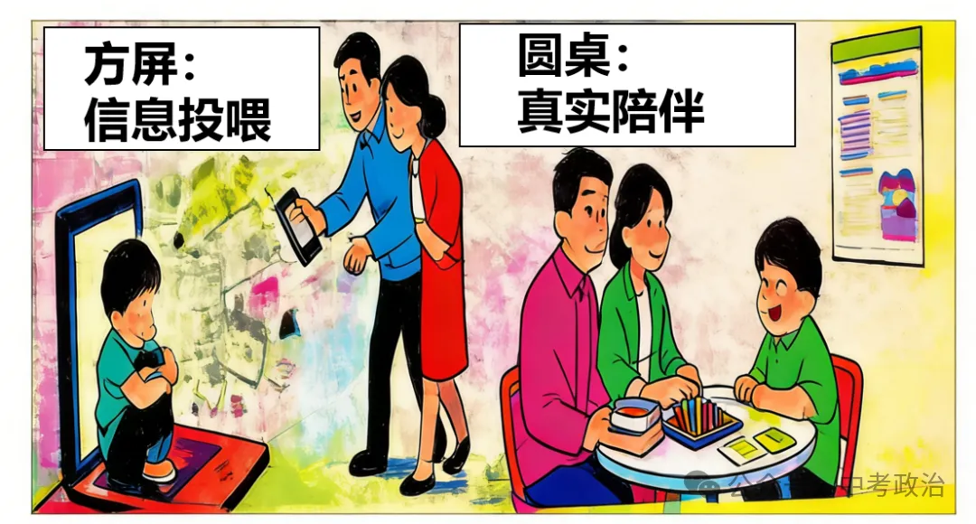 2026年中考道法选择题强化题库100题8(六册) 第7张 2026年中考道法选择题强化题库100题8(六册) 第7张