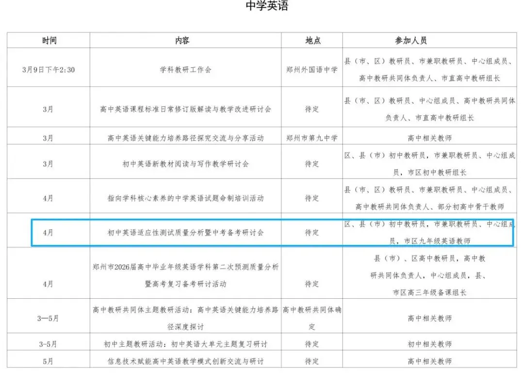 2026年郑州市中考“一模”、“二模”合并一次模拟考试时间为4月份考试 第5张
