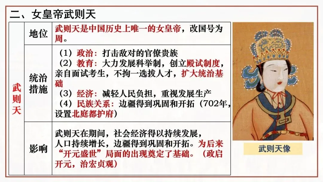 【中考一轮复习】七下第一单元 隋唐时期:繁荣与开放的时代 第5张