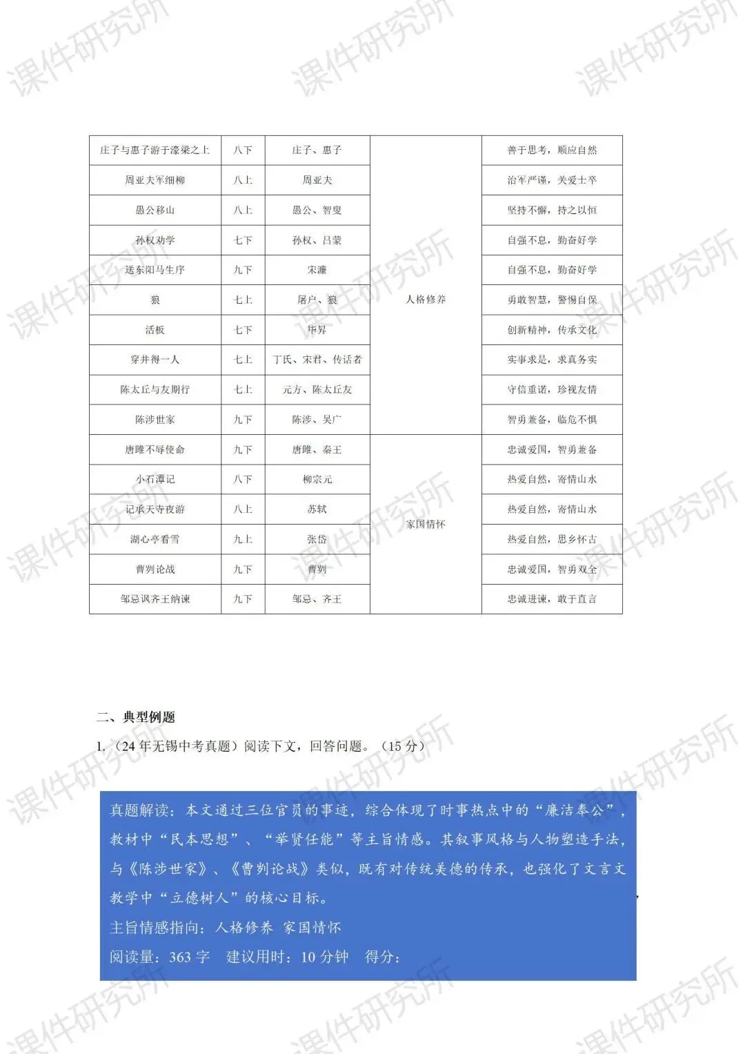 中考语文文言文提分特训——《人物故事》(课件+讲义+专项练习) | 名师系列 第32张