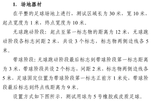 陕西中考体育考试项目训练讲解来啦!初中家长必看! 第25张 陕西中考体育考试项目训练讲解来啦!初中家长必看! 第25张