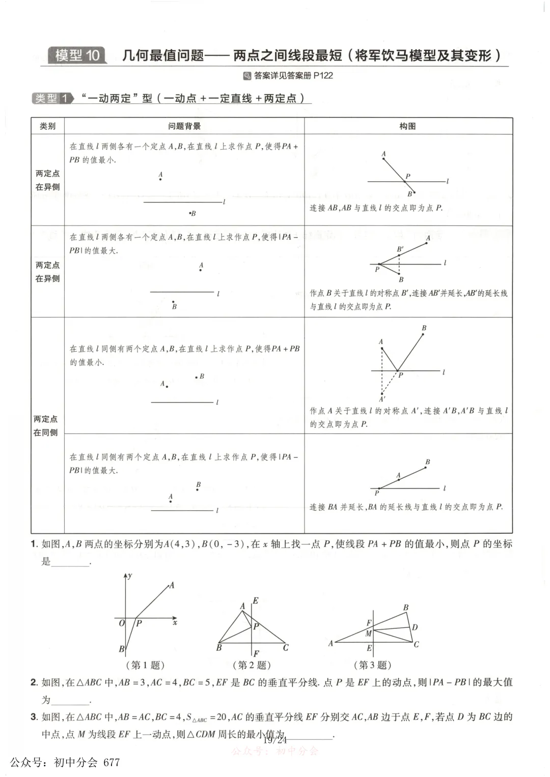 中考数学常考12类几何模型专练及解析(共24页可打印) 第19张