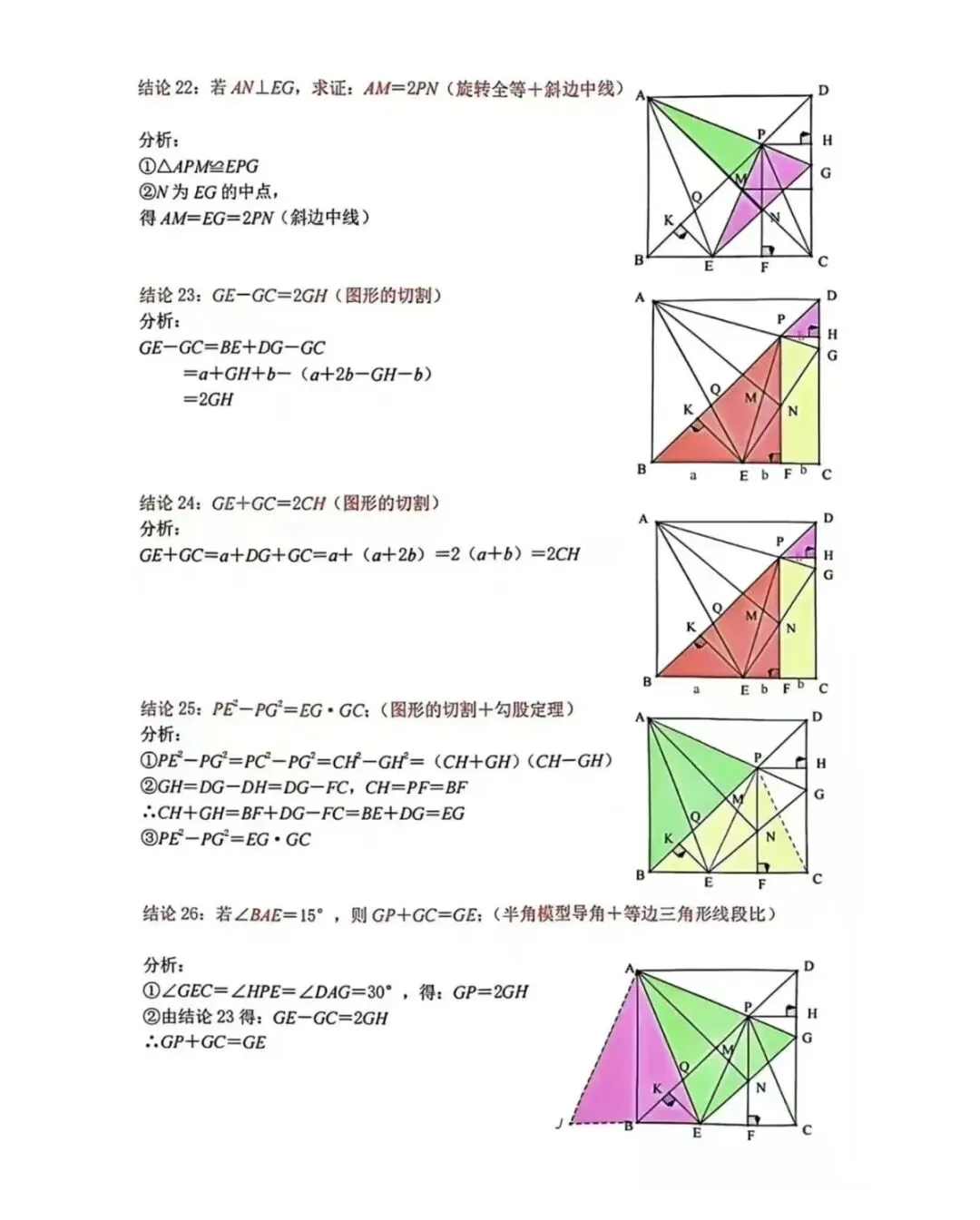 中考数学正方形中的32个常用模型与结论 第7张 中考数学正方形中的32个常用模型与结论 第7张