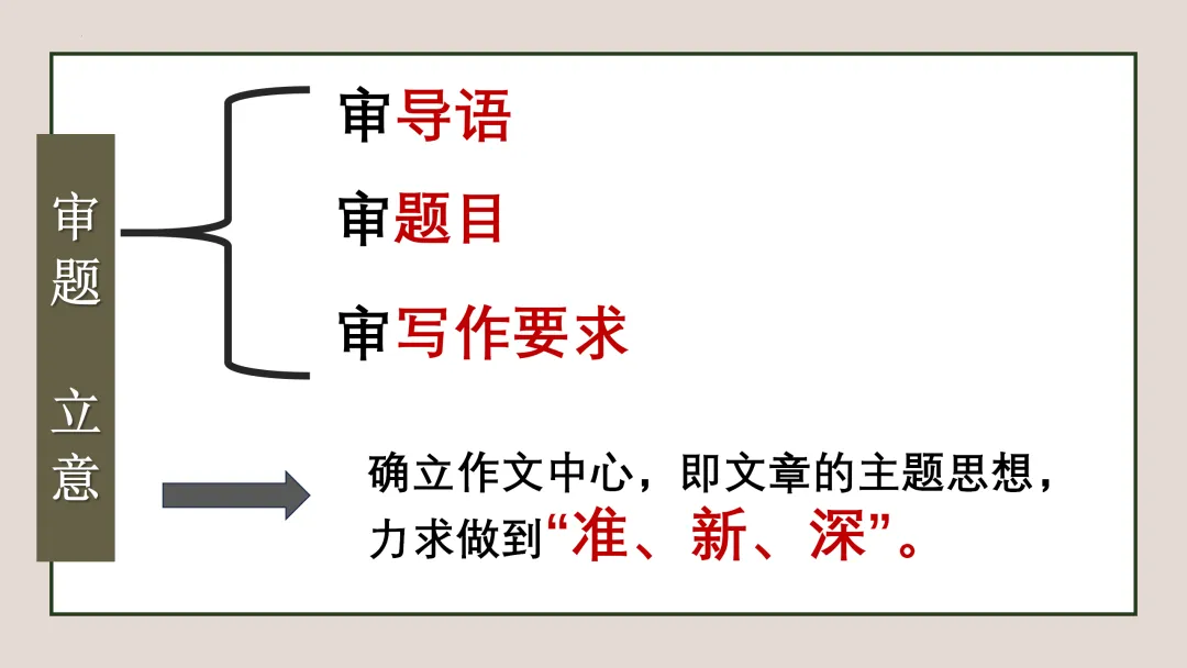 【中考复习】作文专题01.全命题作文 第8张