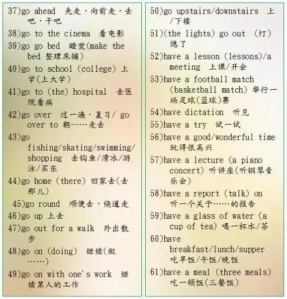 中考英语 | 500组短语分类汇总,必须掌握! 第3张