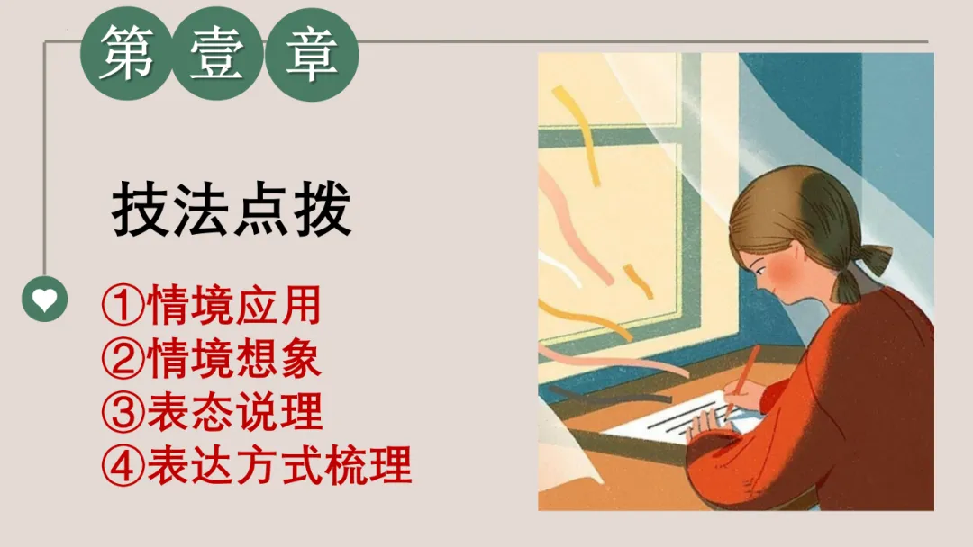 【中考复习】作文专题05.任务驱动型作文 第7张 【中考复习】作文专题05.任务驱动型作文 第7张