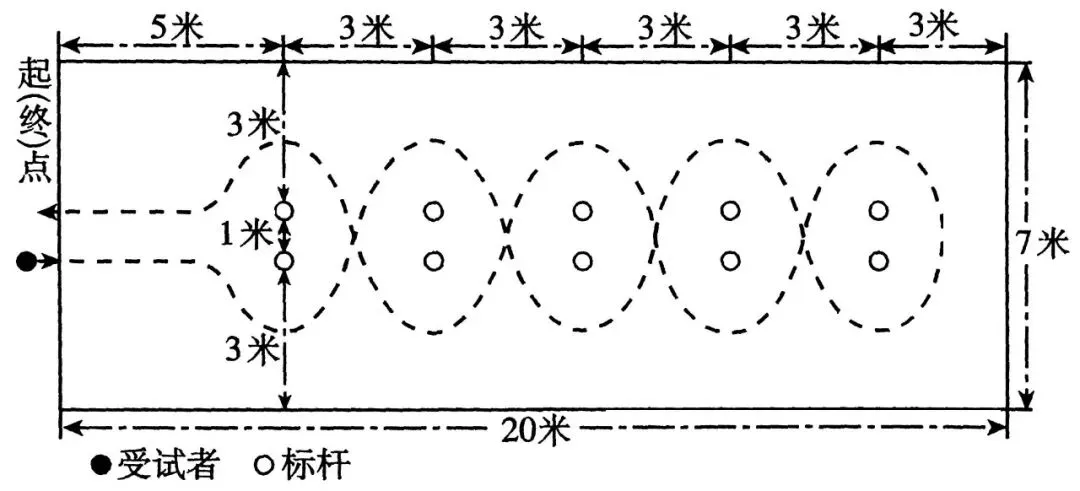 2026镇江中考生参考了解:镇江中考体育考试方案内含体育项目及考试评分标准详细说明 第4张