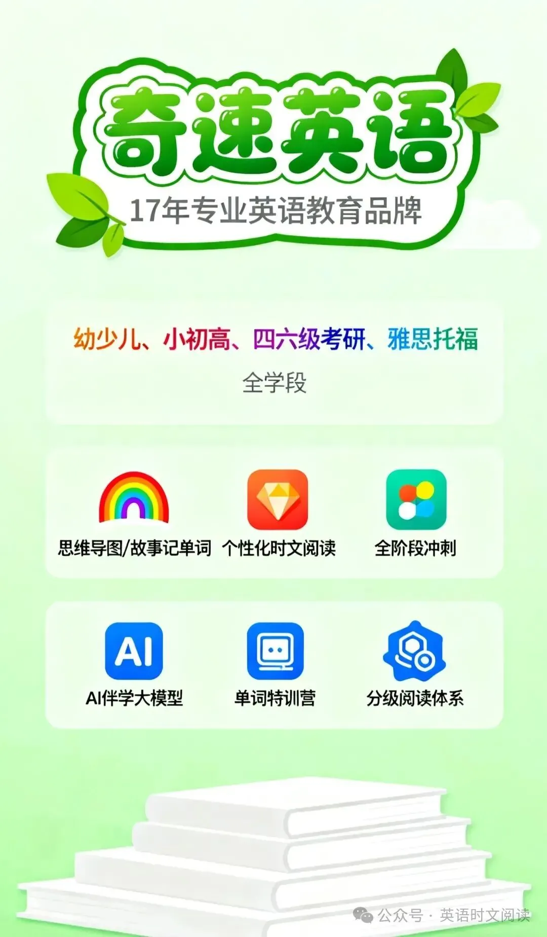 中考英语必背300个高频短语汇总(分组背诵版),考前复习直接用! 第13张