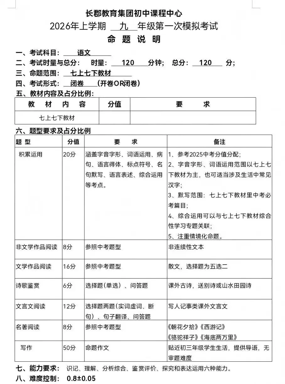 累计64套!长沙中考一模+中考真题+生地会考真题超全汇总(含最新模考时间) 第7张 累计64套!长沙中考一模+中考真题+生地会考真题超全汇总(含最新模考时间) 第7张