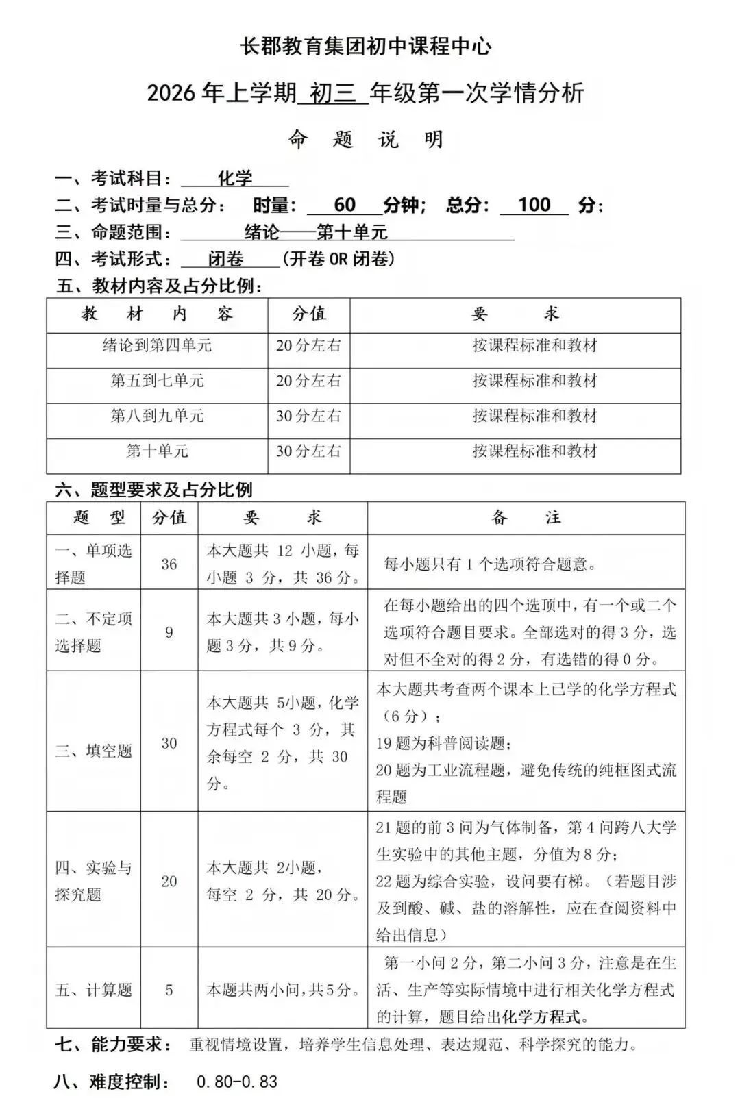 累计64套!长沙中考一模+中考真题+生地会考真题超全汇总(含最新模考时间) 第8张 累计64套!长沙中考一模+中考真题+生地会考真题超全汇总(含最新模考时间) 第8张