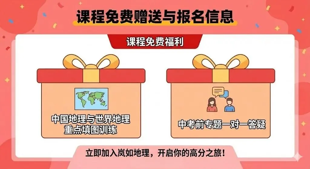 【2026新教材】中考地理复习课程 第4张