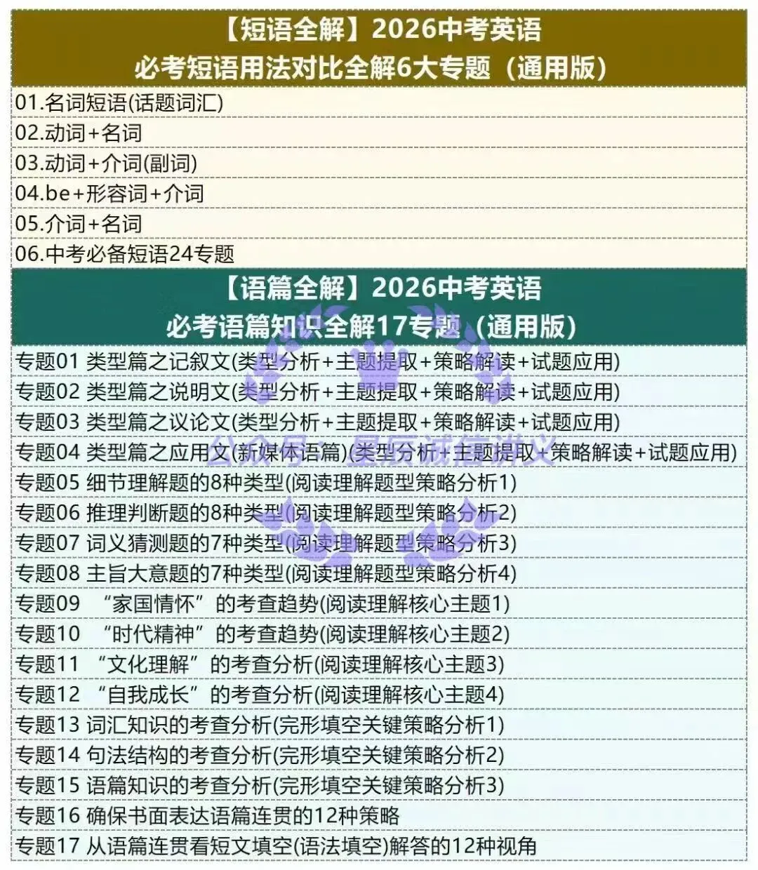 2026中考英语讲通练透八大部分电子资料 第3张
