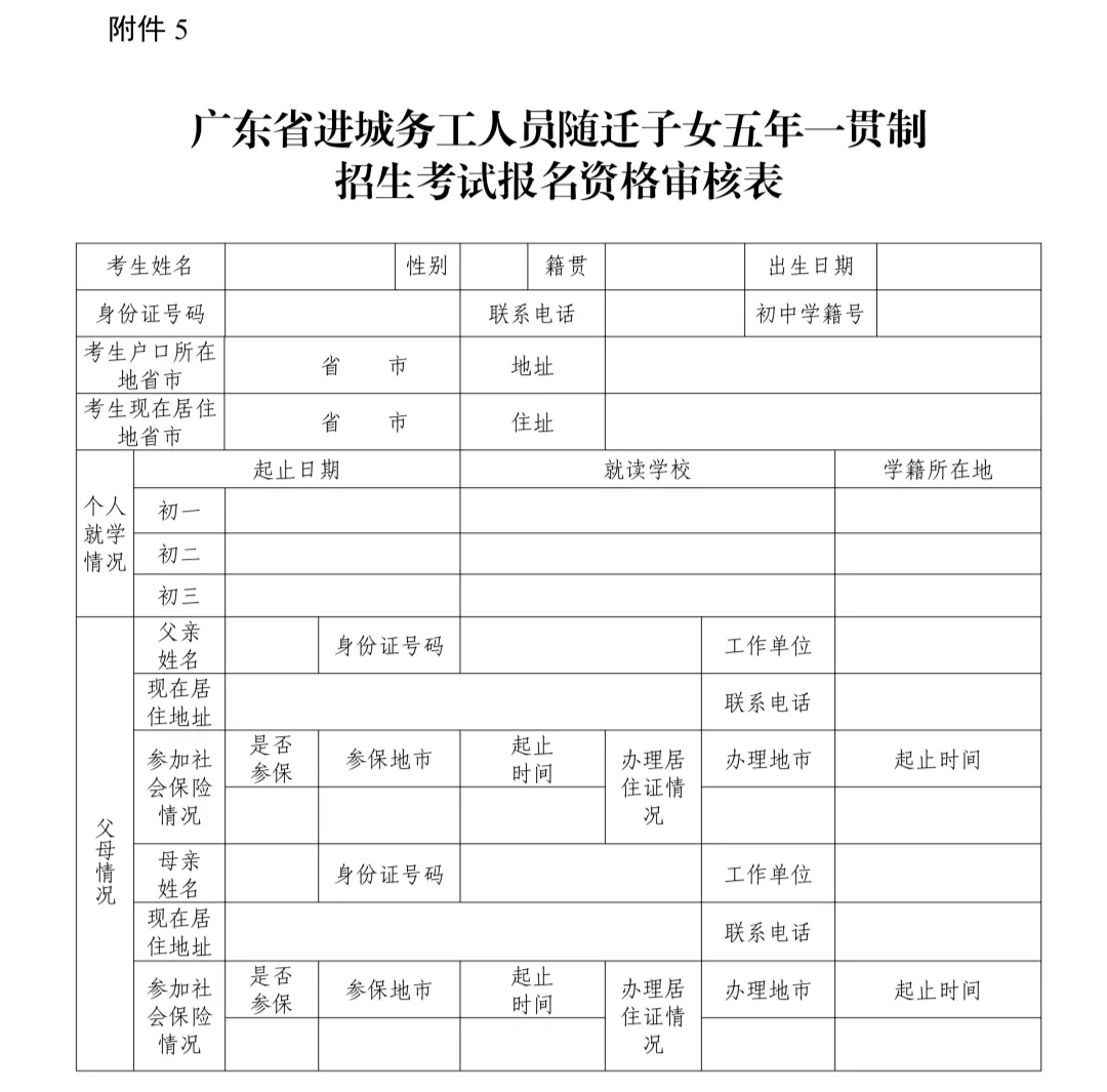 2026五年一贯制报考攻略,不影响中考!抓住机会直接从初中保底上全日制大专! 第10张