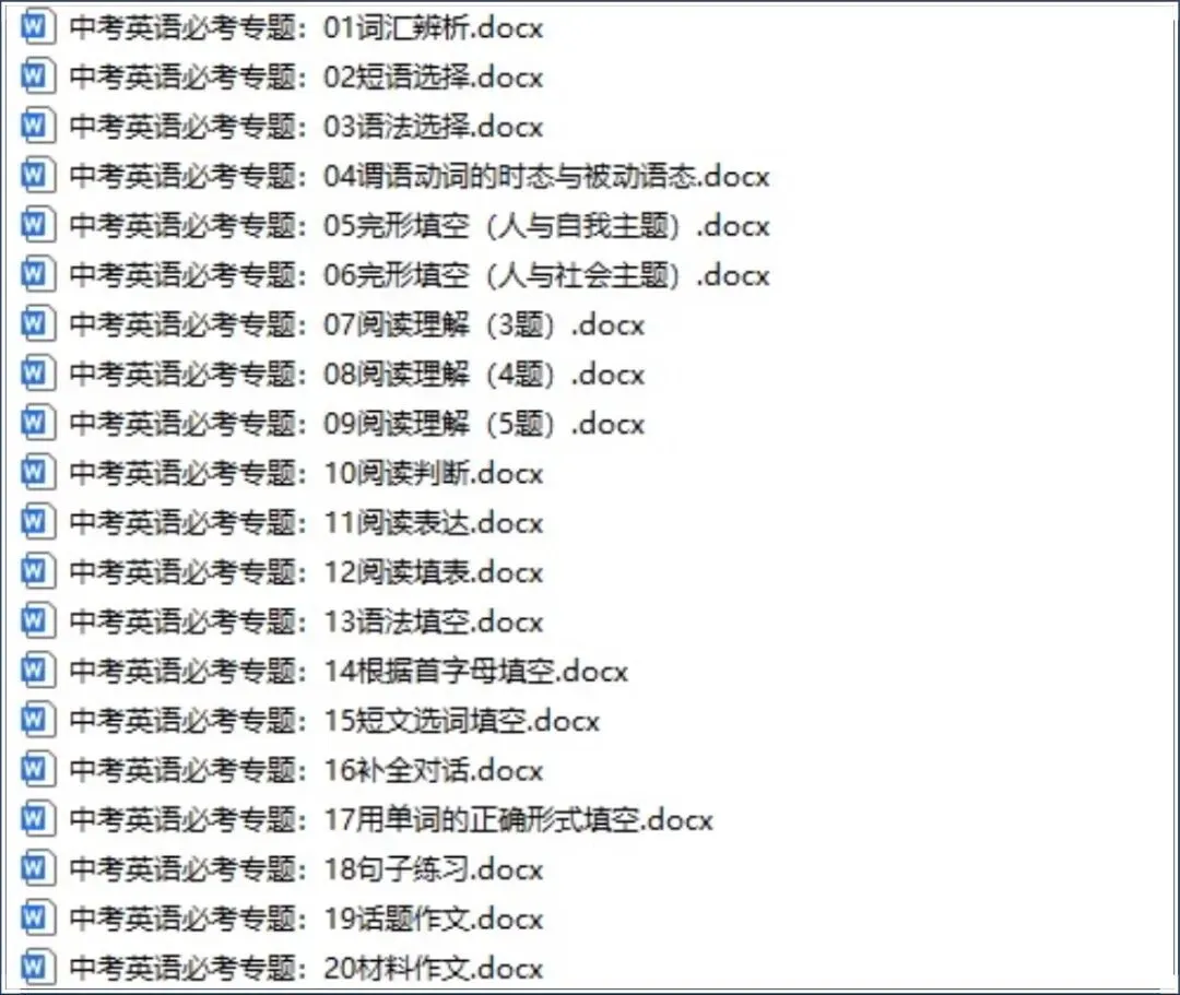 备战中考|2026春新《中考英语》必考专题(材料作文)完整版可打印! 第14张