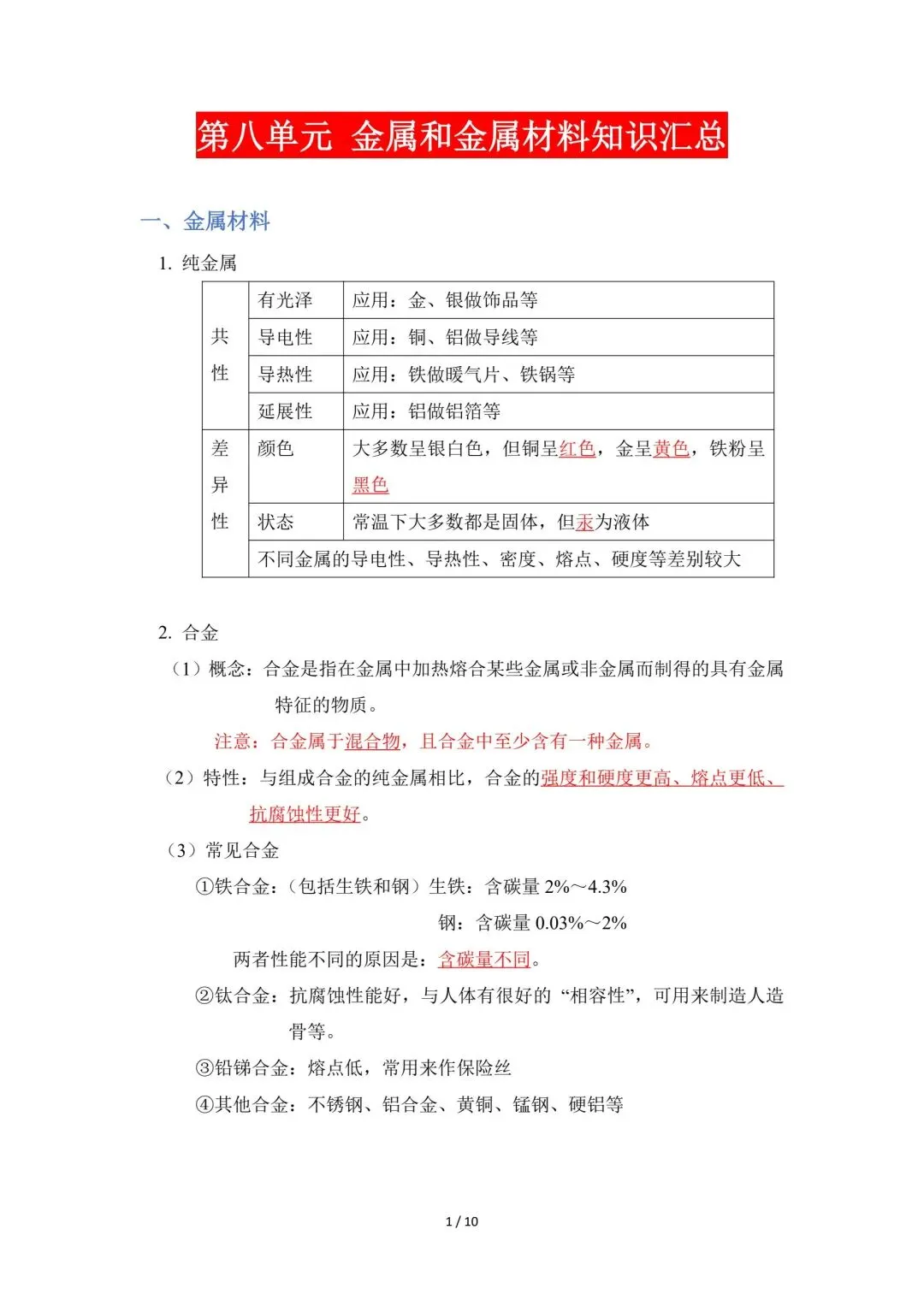 中考化学 金属和金属材料考点汇总 一文全掌握(电子版可下载) 第1张 中考化学 金属和金属材料考点汇总 一文全掌握(电子版可下载) 第1张