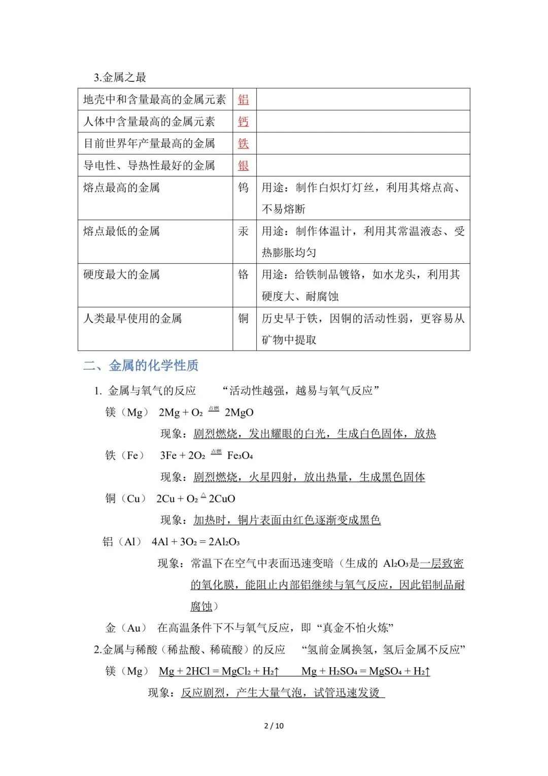 中考化学 金属和金属材料考点汇总 一文全掌握(电子版可下载) 第2张 中考化学 金属和金属材料考点汇总 一文全掌握(电子版可下载) 第2张