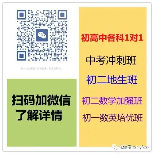 地生中考热点【伊朗】地理考点梳理,孩子务必要知道! 第7张