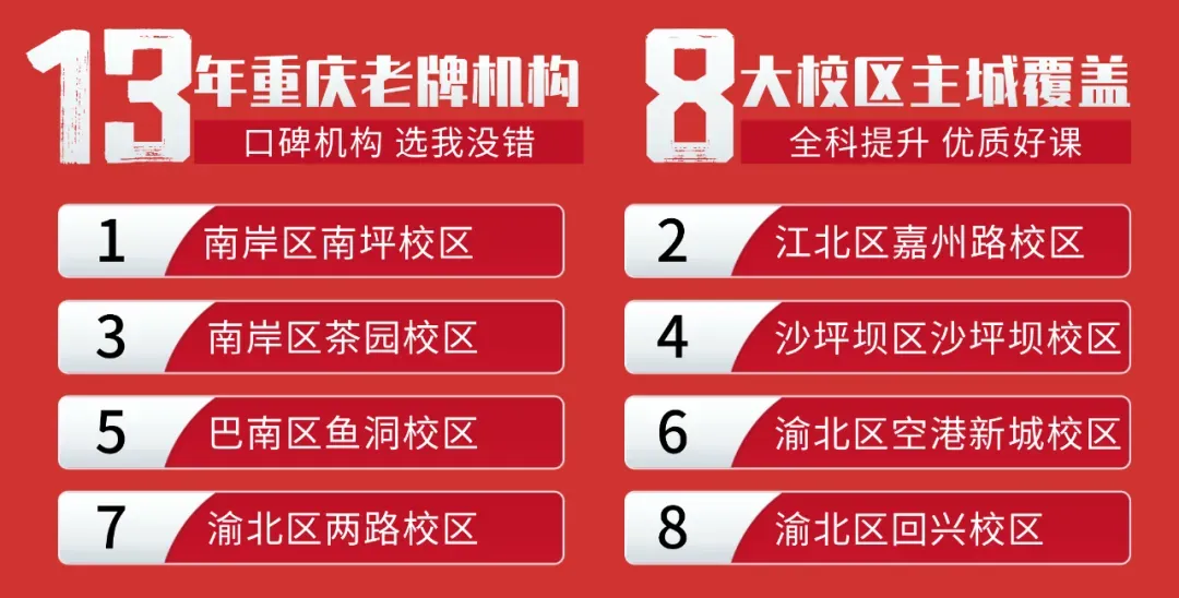 重庆中考体育拟用“2+X”新模式-第17张图片-四季读书网 重庆中考体育拟用“2+X”新模式-第17张图片-四季读书网