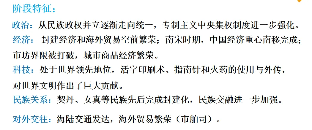 2026年中考历史一轮复习【板块一 中国古代史】(中国境内早期人类活动—1840年鸦片战争)第六课时 第5张