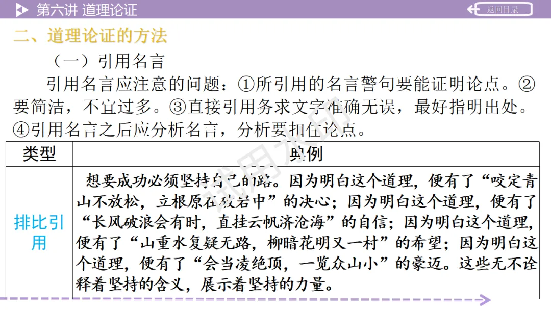 《2026中考总复习精华版》【作文生花】第二部分 议论文写作 第45张