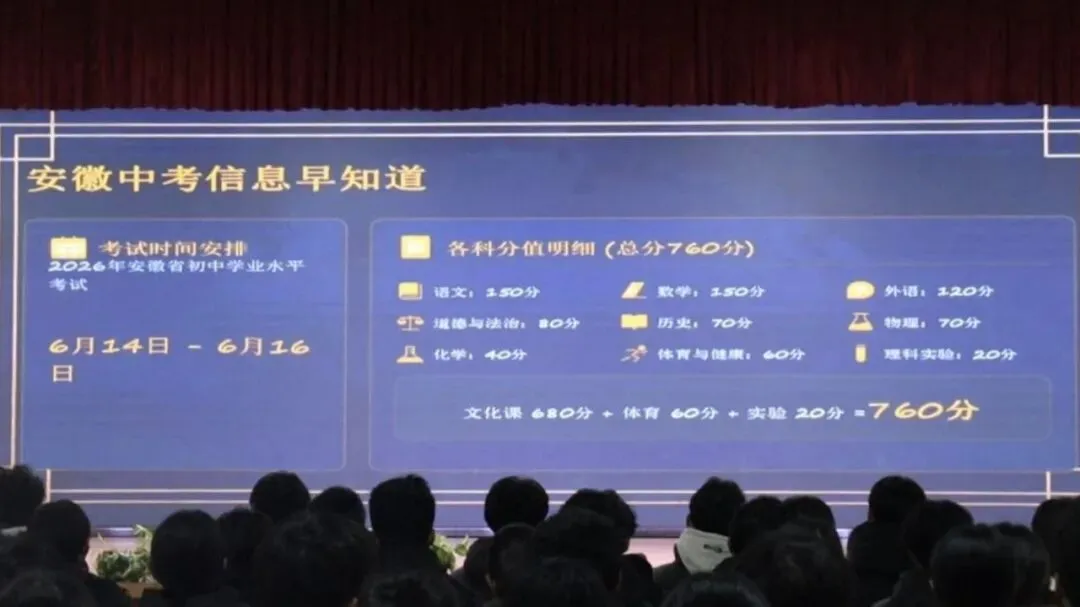 《收心归位,决胜中考!——我校举行九年级下学期收心暨中考冲刺动员大会》 第6张 《收心归位,决胜中考!——我校举行九年级下学期收心暨中考冲刺动员大会》 第6张