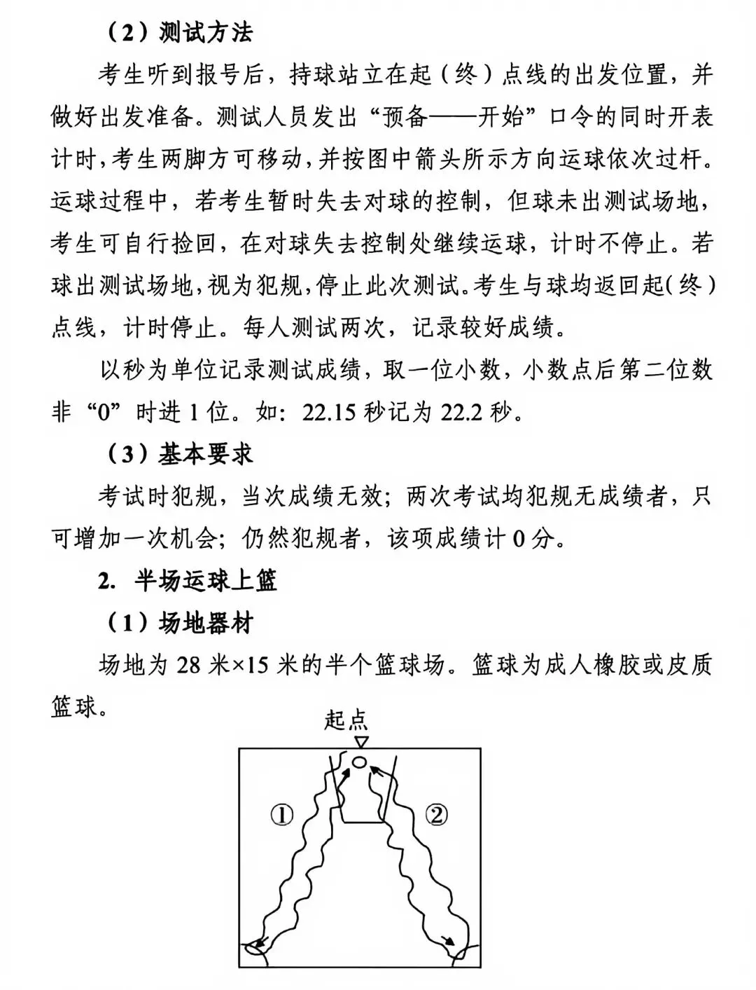 2026陕西中考体育考试项目训练视频讲解! 第22张