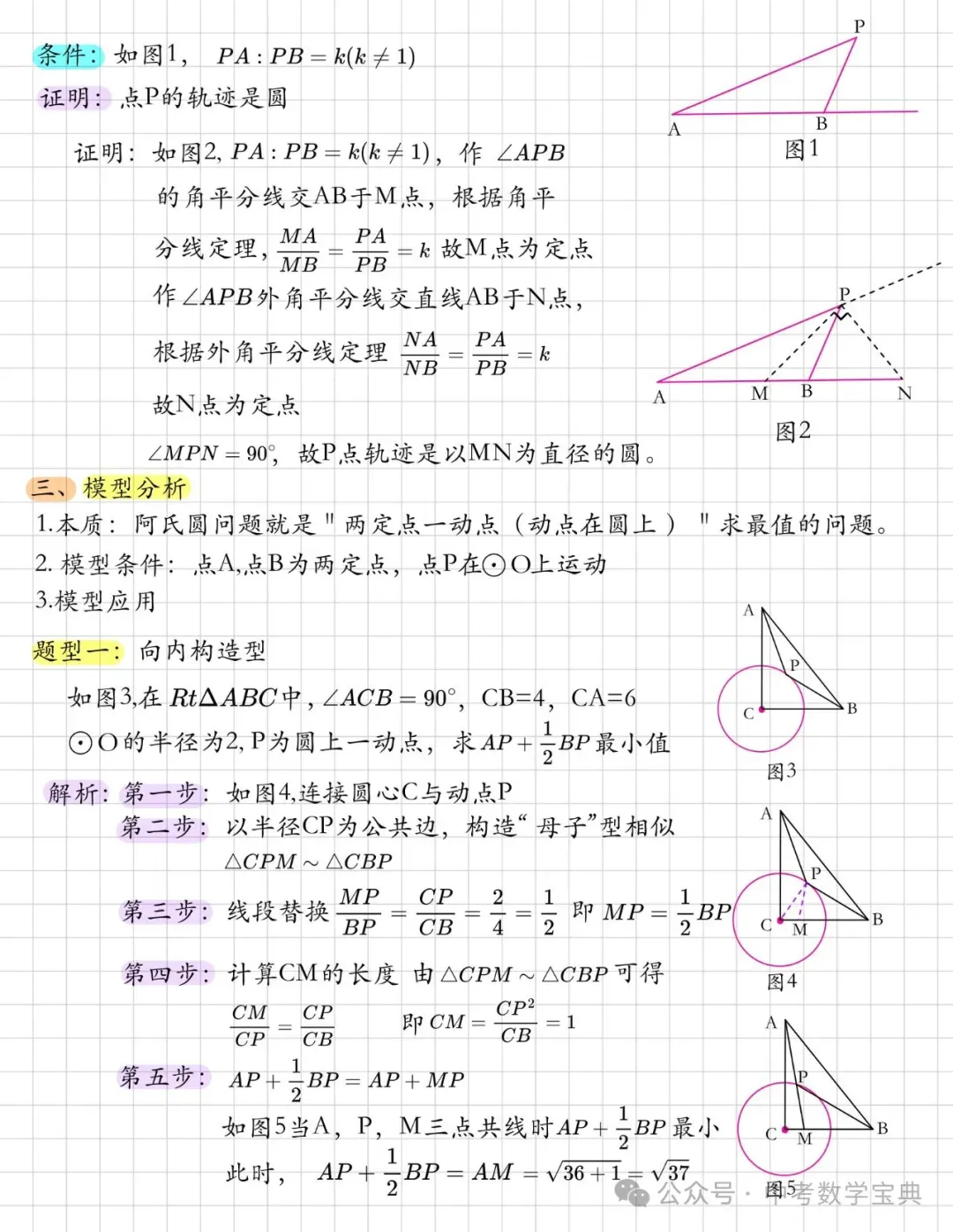 中考数学压轴题模型:阿氏圆模型 第4张 中考数学压轴题模型:阿氏圆模型 第4张