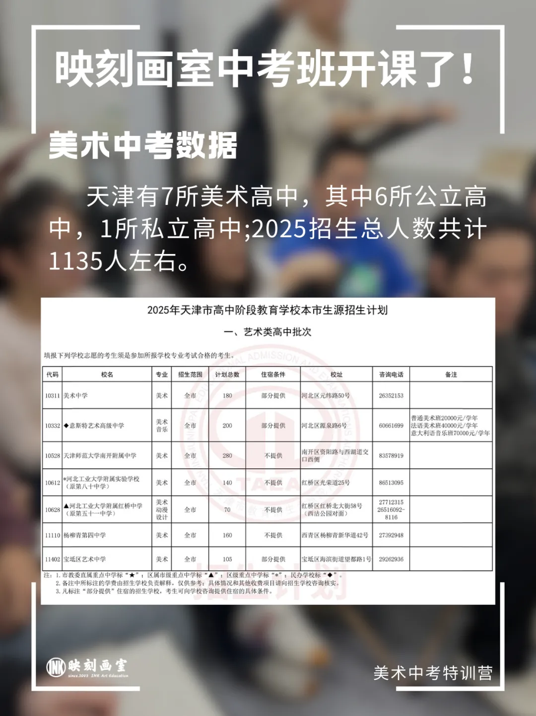 映刻画室中考冲刺班开课了! 第4张