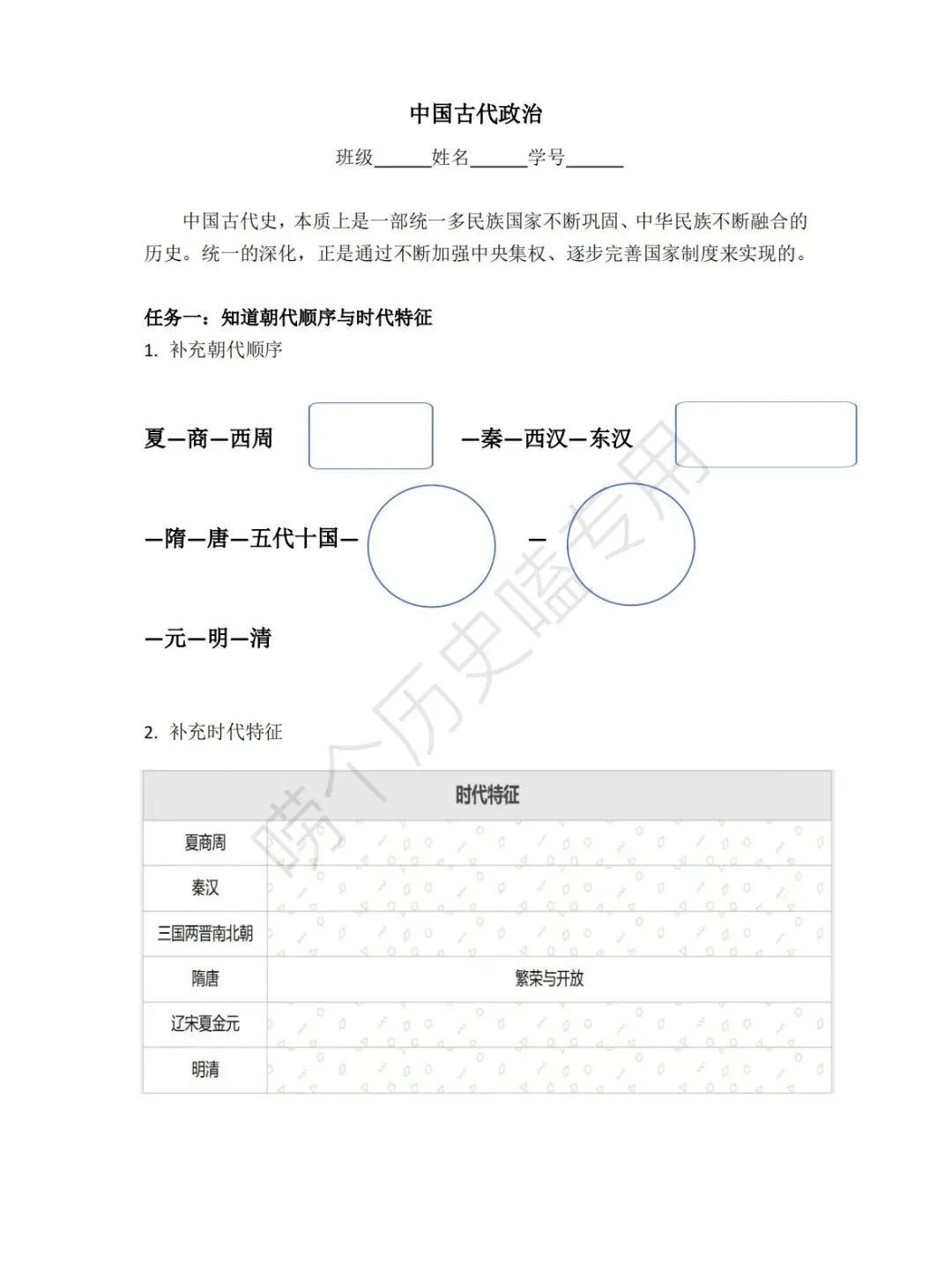 中考历史专题复习一:中国古代政治 第13张