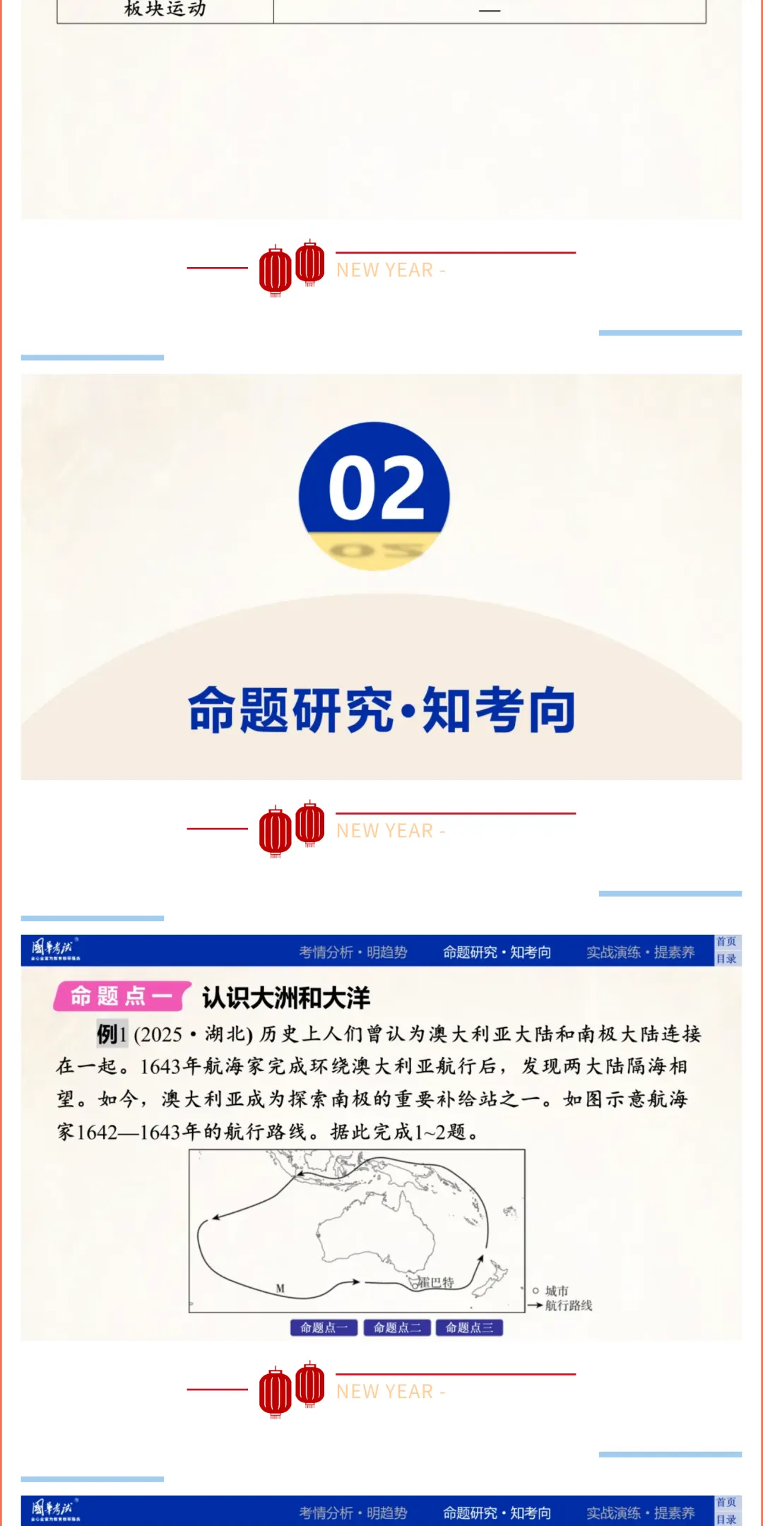 2026湖北版《解密中考• 地理》微专题3 陆地和海洋 第4张