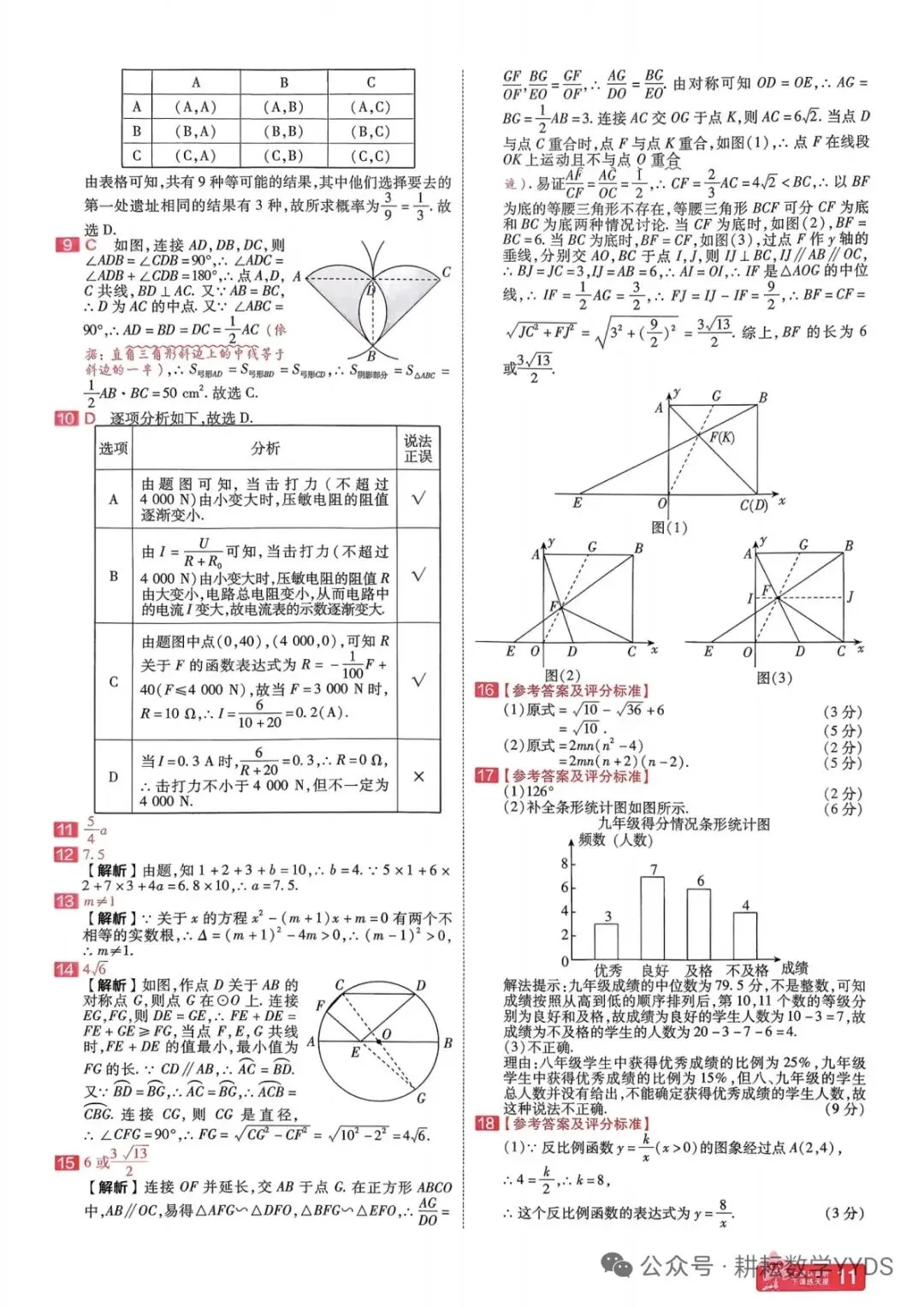 2026年河南中考模拟卷(领航卷)数学第二次模拟卷及第一次模拟答案第二次模拟答案 第18张