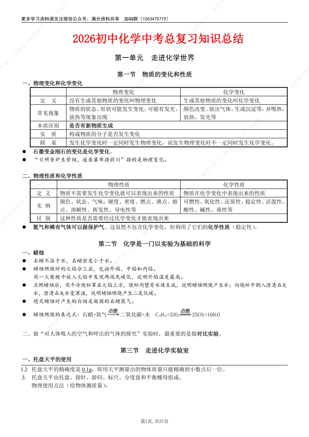 【初中化学】2026初中化学中考总复习知识总结,电子版可打印 第2张