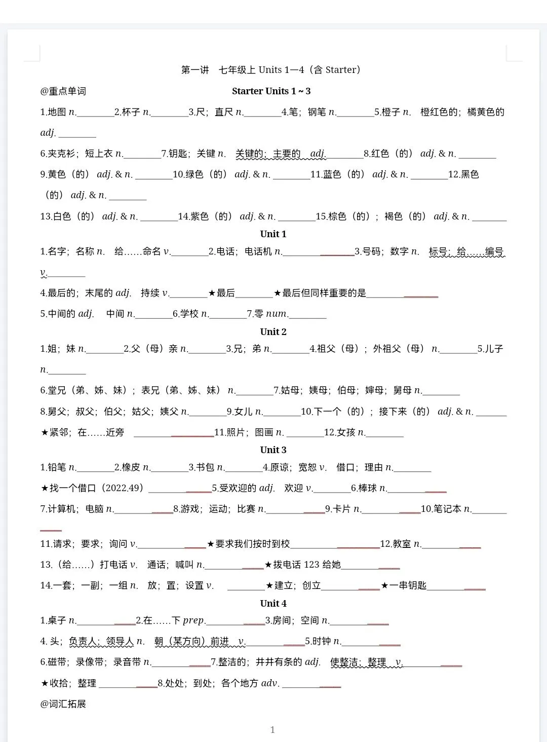 中考全人教英语默写 第1张 中考全人教英语默写 第1张