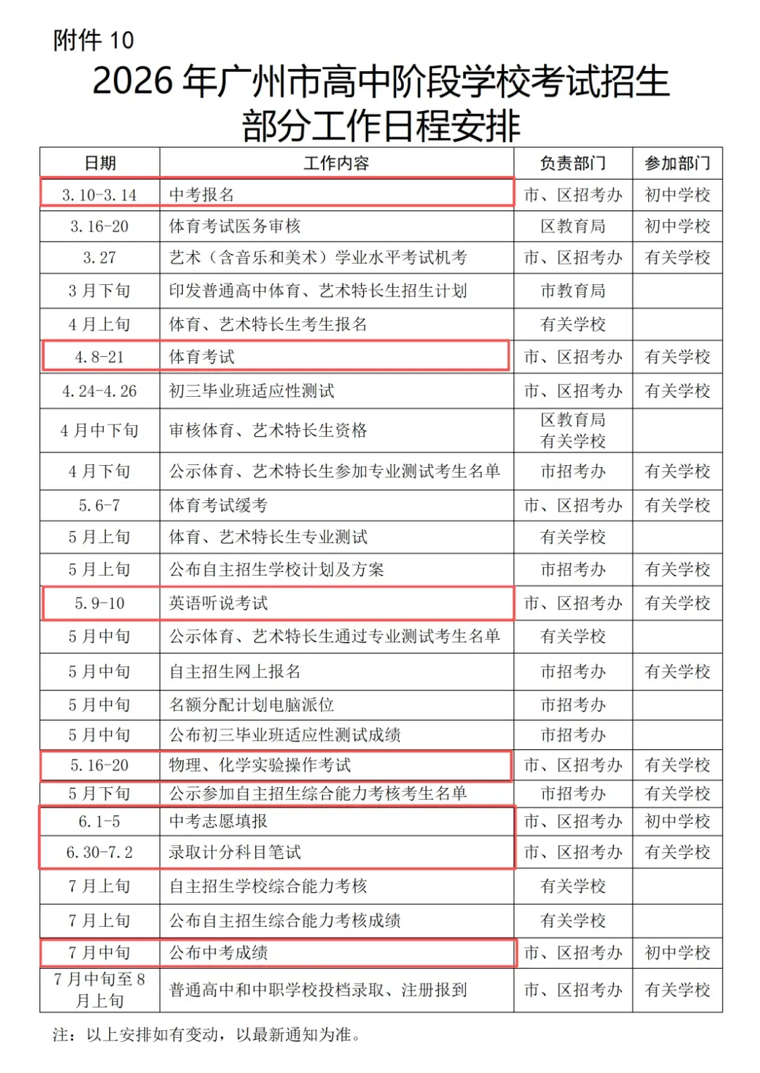 倒计时4天!2026广州中考报名8个注意事项!你清楚吗? 第24张 倒计时4天!2026广州中考报名8个注意事项!你清楚吗? 第24张