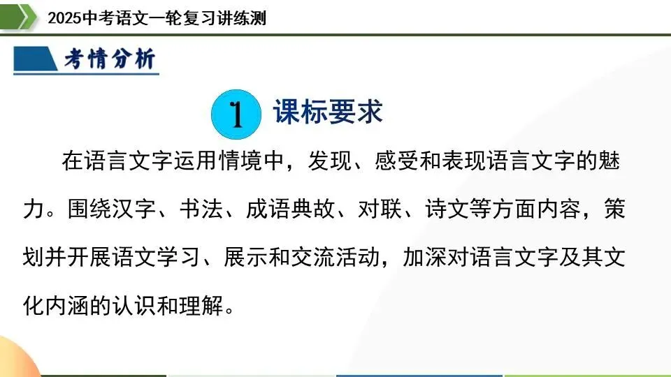 中考语文第一轮复习:07拟写、仿写与对联 第7张