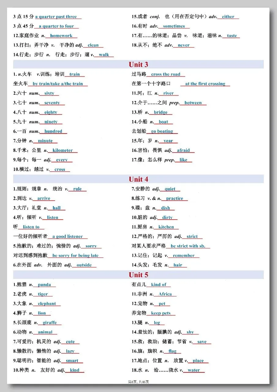 中考英语全六册词汇句型考点汇总练习 第11张