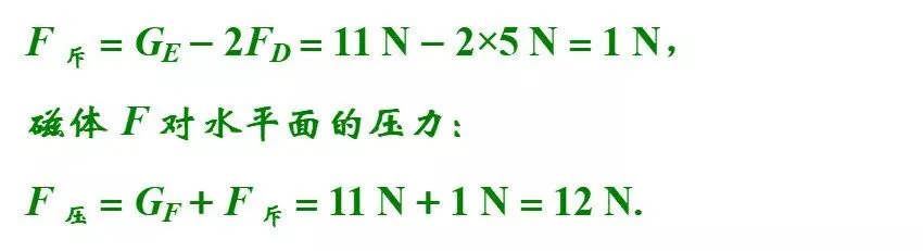 【专题突破】中考物理这9道经典压轴题,孩子物理考试拿高分没问题! 第43张 【专题突破】中考物理这9道经典压轴题,孩子物理考试拿高分没问题! 第43张