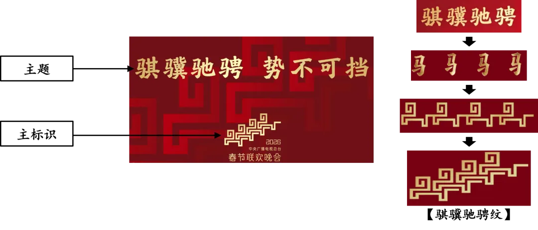 2026年中考道法二轮五大模块专练:中华优秀传统文化教育 第6张