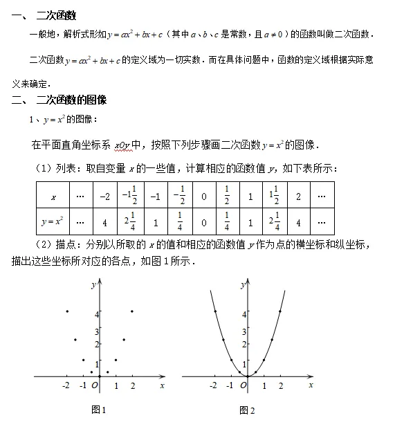 中考冲刺4:二次函数的基础篇---概念和平移 第1张 中考冲刺4:二次函数的基础篇---概念和平移 第1张