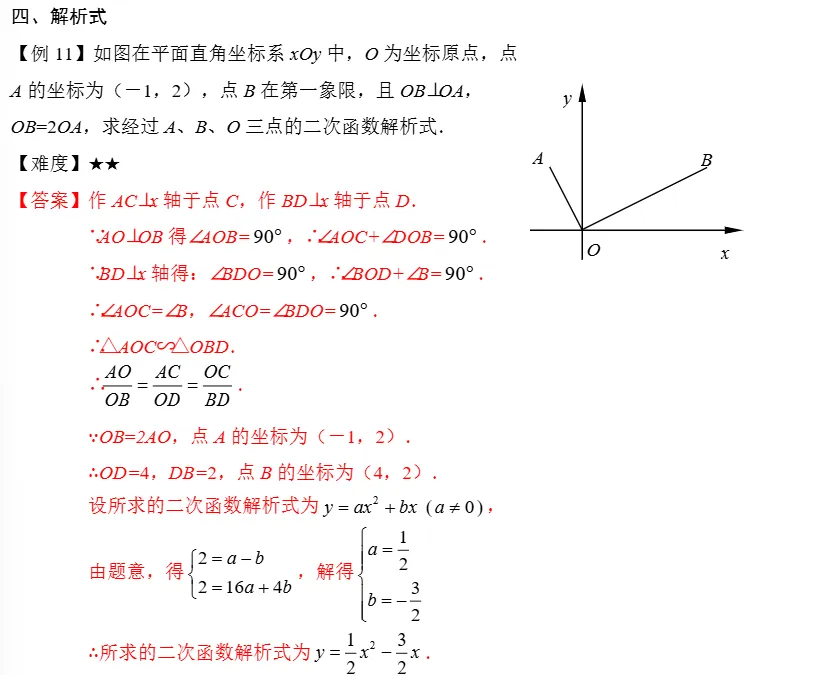 中考冲刺4:二次函数的基础篇---概念和平移 第11张 中考冲刺4:二次函数的基础篇---概念和平移 第11张