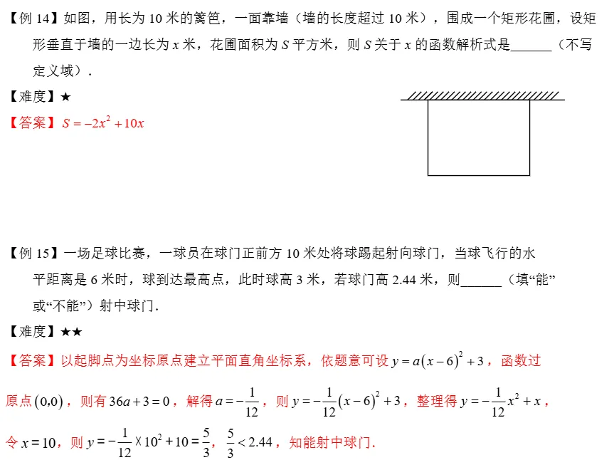 中考冲刺4:二次函数的基础篇---概念和平移 第14张 中考冲刺4:二次函数的基础篇---概念和平移 第14张