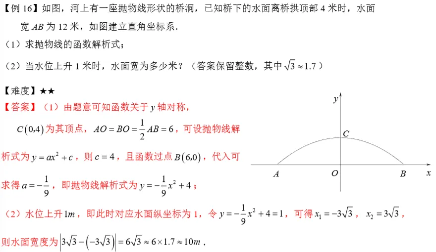 中考冲刺4:二次函数的基础篇---概念和平移 第15张 中考冲刺4:二次函数的基础篇---概念和平移 第15张