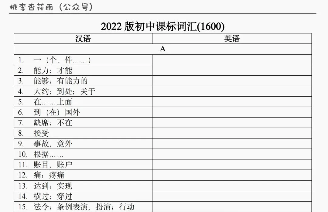 2026中考词汇手册分阶默写 第3张