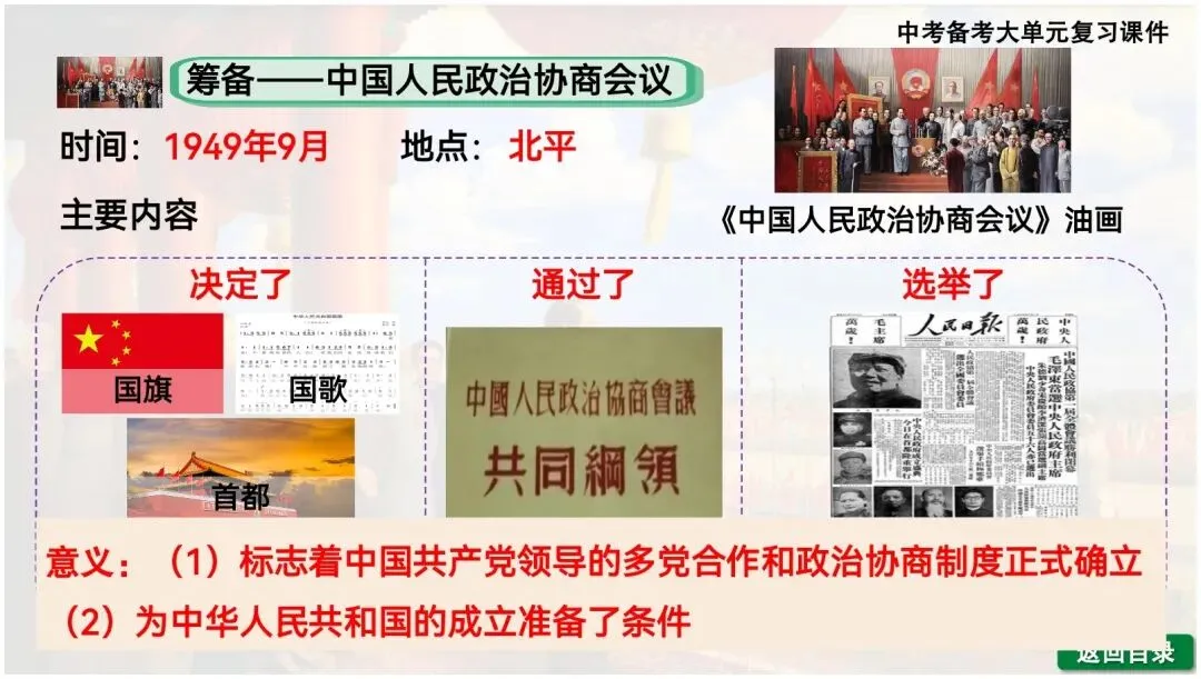 【一轮复习】2026中考历史备考大单元复习课件—中国现代史(可下载) 第10张