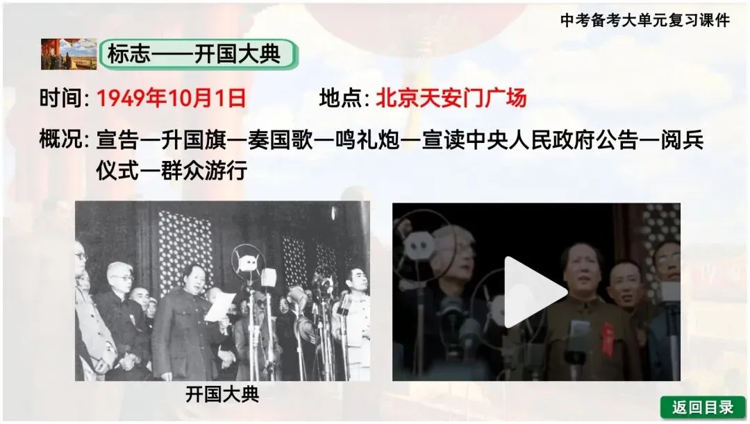 【一轮复习】2026中考历史备考大单元复习课件—中国现代史(可下载) 第11张
